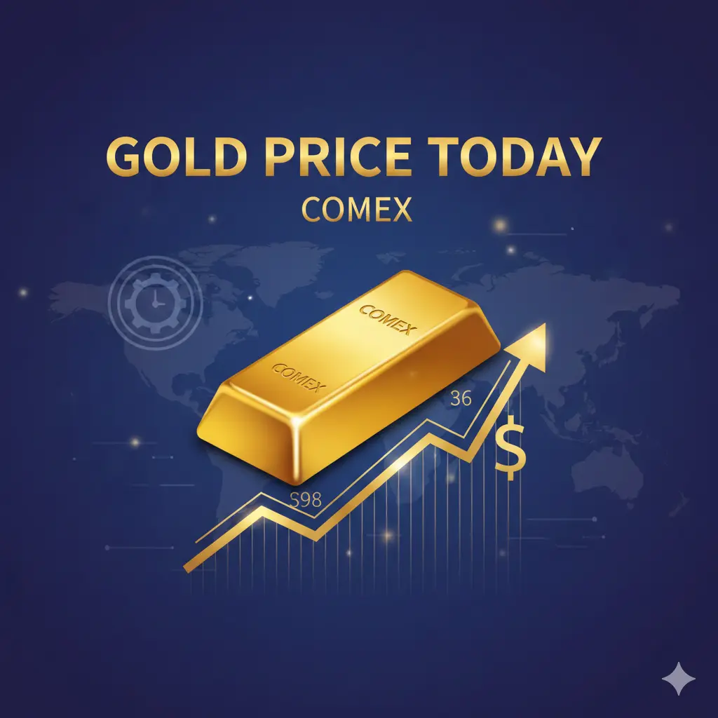 gold price today comex
